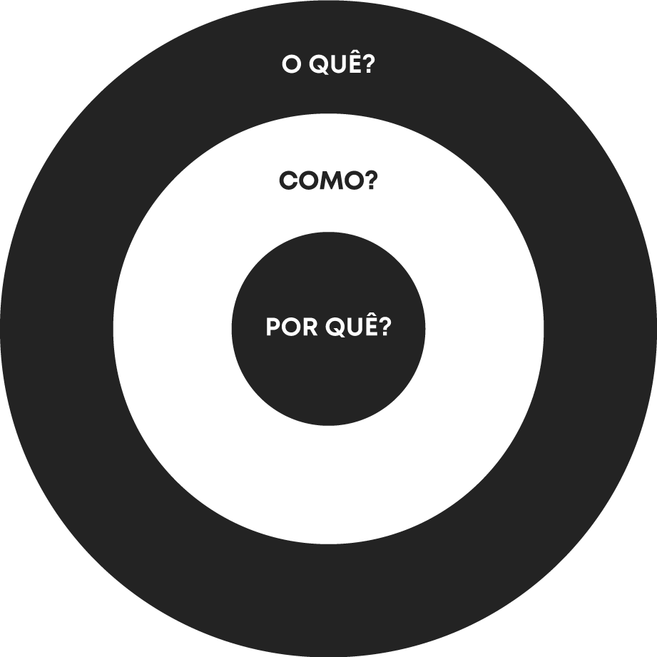 circulo-dourado-cinza